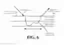 Fig. 07 - Multidirectional scan and algorithmic skin health analysis