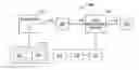 Fig. 01 - Sensors On Patient Side for a Microwave Generator