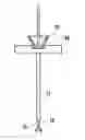 Fig. 01 - Guidewire and method for surgical procedures