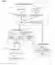 Fig. 02 - PARAMETRIC PRODUCT CONFIGURATION SYSTEM