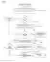 Fig. 06 - PARAMETRIC PRODUCT CONFIGURATION SYSTEM