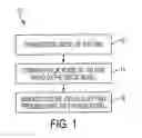 Fig. 02 - Method for digital manufacturing of jewelry items