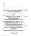Fig. 04 - Method for digital manufacturing of jewelry items