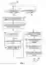 Fig. 02 - SYSTEMS AND METHODS FOR MAIL FORWARDING AND SPECIAL HANDLING SERVICES
