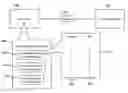 Fig. 01 - Methods, systems, and products for conducting droplet operations