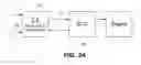 Fig. 25 - Internal combustion engine control for improved fuel efficiency