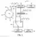 Fig. 02 - Modification of engine control signal timing by emulation of engine position sensors