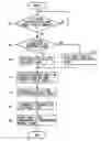 Fig. 01 - Map displaying device