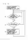 Fig. 20 - Map displaying device
