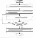 Fig. 01 - METHOD FOR PREDICTING ACTIVATION ENERGY USING AN ATOMIC FINGERPRINT DESCRIPTOR OR AN ATOMIC DESCRIPTOR