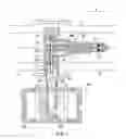 Fig. 02 - Flow meter