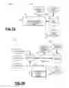 Fig. 09 - Processor Implemented Systems and Methods for Measuring Syntactic Complexity on Spontaneous Non-Native Speech Data by Using Structural Event Detection