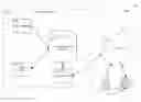 Fig. 01 - System and Method for Automating Correctional Facilities