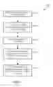 Fig. 02 - METHOD AND SYSTEM FOR ONLINE MEDICAL DIAGNOSIS