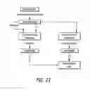 Fig. 31 - Disease Management System