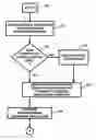Fig. 01 - Apparatus and method for processing and/or for providing healthcare information and/or helathcare-related information