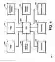 Fig. 05 - Apparatus and method for processing and/or for providing healthcare information and/or helathcare-related information