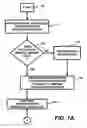 Fig. 08 - Apparatus and method for processing and/or for providing healthcare information and/or helathcare-related information