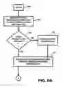 Fig. 12 - Apparatus and method for processing and/or for providing healthcare information and/or helathcare-related information