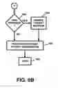 Fig. 13 - Apparatus and method for processing and/or for providing healthcare information and/or helathcare-related information