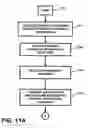 Fig. 15 - Apparatus and method for processing and/or for providing healthcare information and/or helathcare-related information