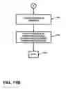 Fig. 16 - Apparatus and method for processing and/or for providing healthcare information and/or helathcare-related information