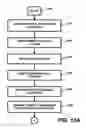 Fig. 19 - Apparatus and method for processing and/or for providing healthcare information and/or helathcare-related information