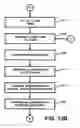Fig. 20 - Apparatus and method for processing and/or for providing healthcare information and/or helathcare-related information
