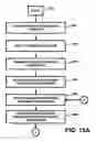 Fig. 24 - Apparatus and method for processing and/or for providing healthcare information and/or helathcare-related information