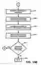 Fig. 25 - Apparatus and method for processing and/or for providing healthcare information and/or helathcare-related information