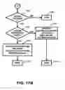 Fig. 29 - Apparatus and method for processing and/or for providing healthcare information and/or helathcare-related information