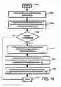 Fig. 31 - Apparatus and method for processing and/or for providing healthcare information and/or helathcare-related information