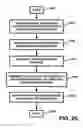 Fig. 32 - Apparatus and method for processing and/or for providing healthcare information and/or helathcare-related information
