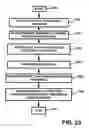 Fig. 35 - Apparatus and method for processing and/or for providing healthcare information and/or helathcare-related information