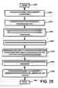 Fig. 37 - Apparatus and method for processing and/or for providing healthcare information and/or helathcare-related information