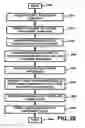 Fig. 40 - Apparatus and method for processing and/or for providing healthcare information and/or helathcare-related information