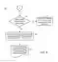 Fig. 07 - SYSTEM AND METHOD FOR EFFICIENT CLAIM ASSIGNMENT