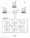 Fig. 02 - METHOD AND SYSTEM FOR INSURING AGAINST INVESTMENT LOSS