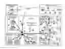 Fig. 01 - Method and system for reserving and controlling access to products and services at a remote location via a communications network