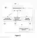 Fig. 07 - SYSTEM AND METHOD FOR PERFORMING PROJECT MANAGEMENT ATTENDANT TO ANY OF VARIOUS TYPES OF PROJECTS