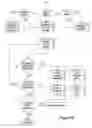 Fig. 19 - SYSTEM AND METHOD FOR PERFORMING PROJECT MANAGEMENT ATTENDANT TO ANY OF VARIOUS TYPES OF PROJECTS