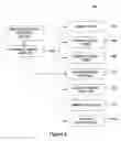 Fig. 22 - SYSTEM AND METHOD FOR PERFORMING PROJECT MANAGEMENT ATTENDANT TO ANY OF VARIOUS TYPES OF PROJECTS