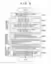 Fig. 05 - ENVIRONMENTAL INFORMATION DOCUMENTING APPARATUS AND ENVIRONMENTAL INFORMATION DOCUMENTING METHOD