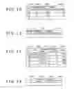 Fig. 10 - ENVIRONMENTAL INFORMATION DOCUMENTING APPARATUS AND ENVIRONMENTAL INFORMATION DOCUMENTING METHOD