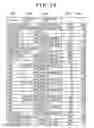 Fig. 23 - ENVIRONMENTAL INFORMATION DOCUMENTING APPARATUS AND ENVIRONMENTAL INFORMATION DOCUMENTING METHOD