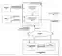 Fig. 01 - Methods and systems for cost estimation based on templates