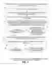 Fig. 02 - SYSTEM AND METHOD FOR EFFECTIVE WORKLOAD DISTRIBUTION FOR SERVICE TECHNICIANS