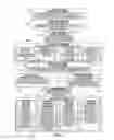 Fig. 10 - SYSTEM AND METHOD FOR EFFECTIVE WORKLOAD DISTRIBUTION FOR SERVICE TECHNICIANS