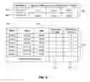 Fig. 12 - SYSTEM AND METHOD FOR EFFECTIVE WORKLOAD DISTRIBUTION FOR SERVICE TECHNICIANS