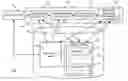 Fig. 01 - Adaptive information technology solution design and deployment